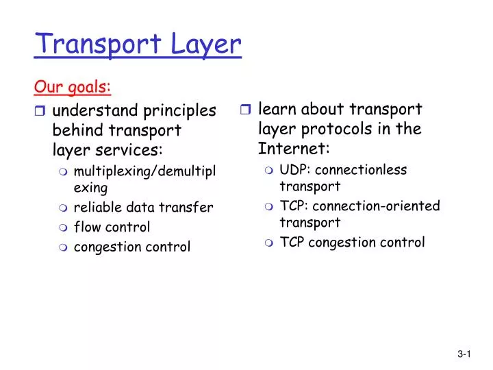 PPT Transport Layer PowerPoint Presentation Free Download ID 5997388