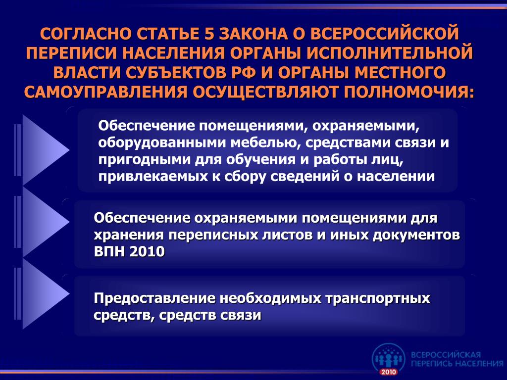 Проект привлечения выборных от земств к работе в государственном совете кто