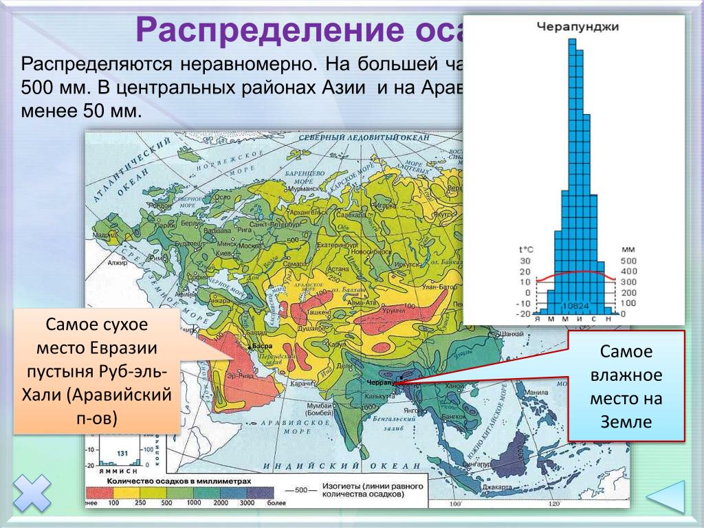 Самый сухой климат в мире. Самое сухое место в Евразии. Климатическая карта Евразии. Самое влажное место в Евразии. Распределение осадков.