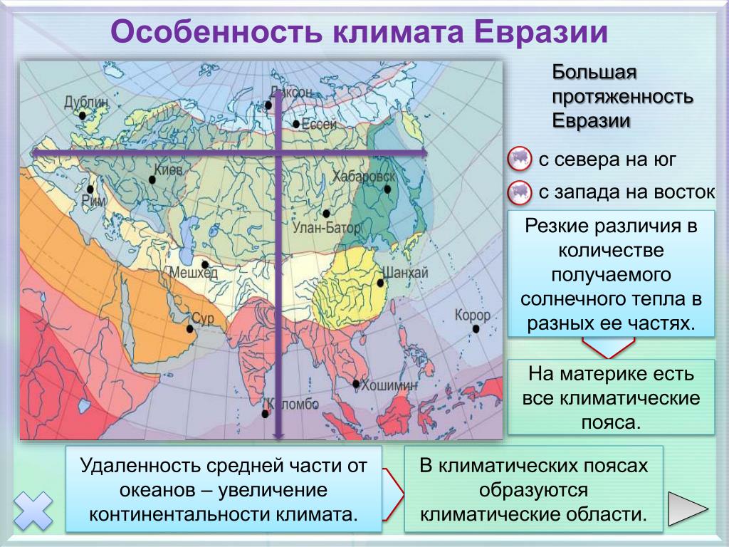 Объяснение климатических различий на территории евразии. Климат материка Евразия 7 класс. Особенности климата Евразии 7 класс география. Карта поясов Евразии. Клымат эвразыъ.