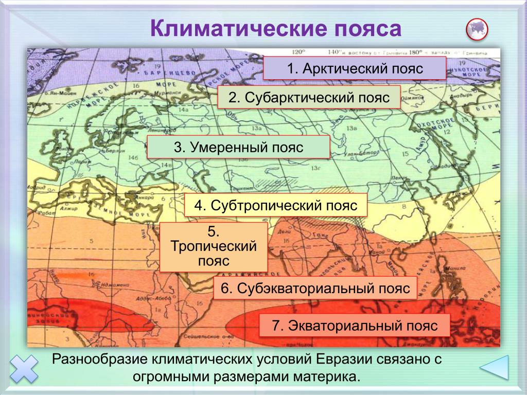 Объяснение климатических различий на территории евразии. Карта климатических поясов Евразии. Климатические пояса Евразии 7. Карта климат поясов Евразии. Названия климатических поясов Евразии.