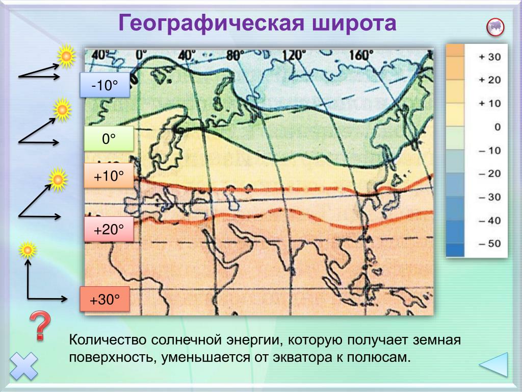 Средняя температура евразии. Климат Евразии географическая широта. Зависимость климата от географической широты. Климатообразующие факторы географическая широта. Температура Евразии.