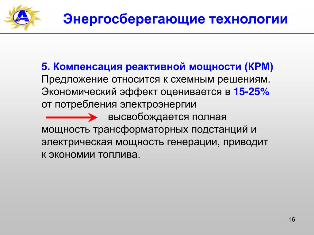 Компенсирующие технологии. Энергосберегающие технологии. Энергосберегающие технологии примеры. Технологии энергосбережения. Энергосберегающие технологии презентация.