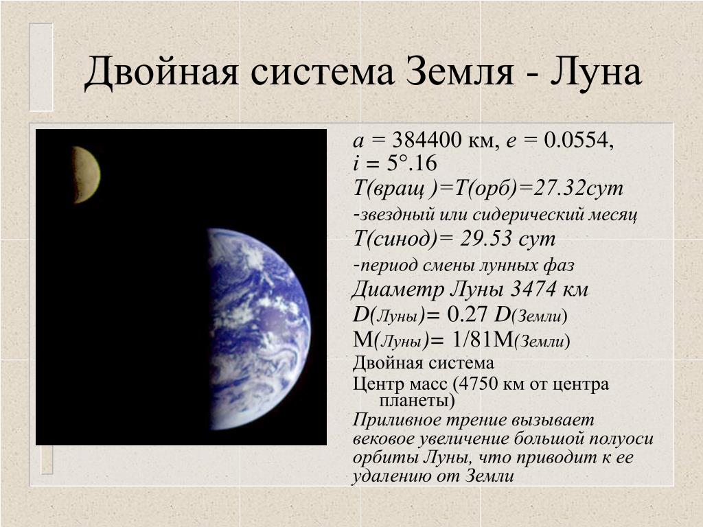 Сколько земных суток на луне. Система земля-Луна астрономия. Система земля Луна. Система земля-Луна кратко. Система земля Луна двойная Планета.