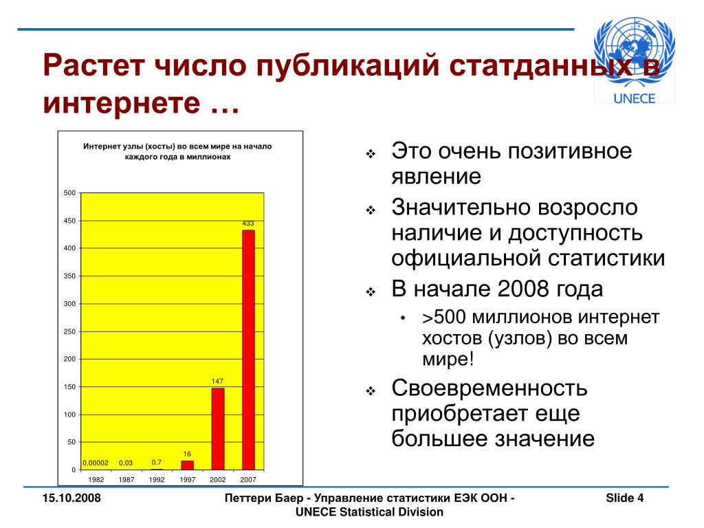 Значимость признания республики казахстан на международной арене