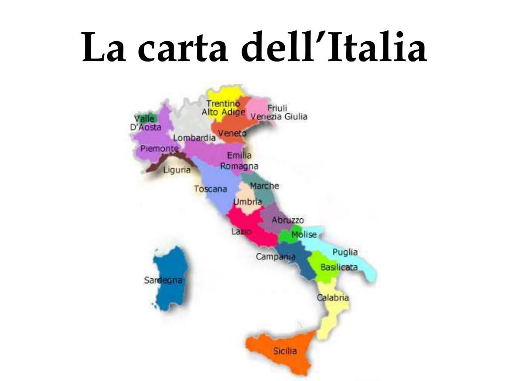 Cual es la capital de italia