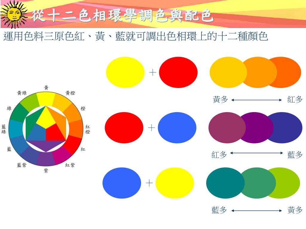 環 色相 色相環図の見方をご紹介！12色の色相環図で補色や類似色を学ぼう。｜お絵かき図鑑