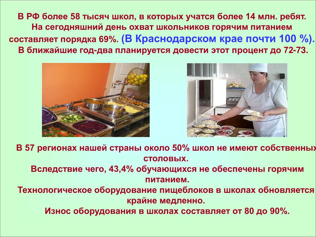 Работа краснодарский край с питанием проживания. Краснодарский край питание.