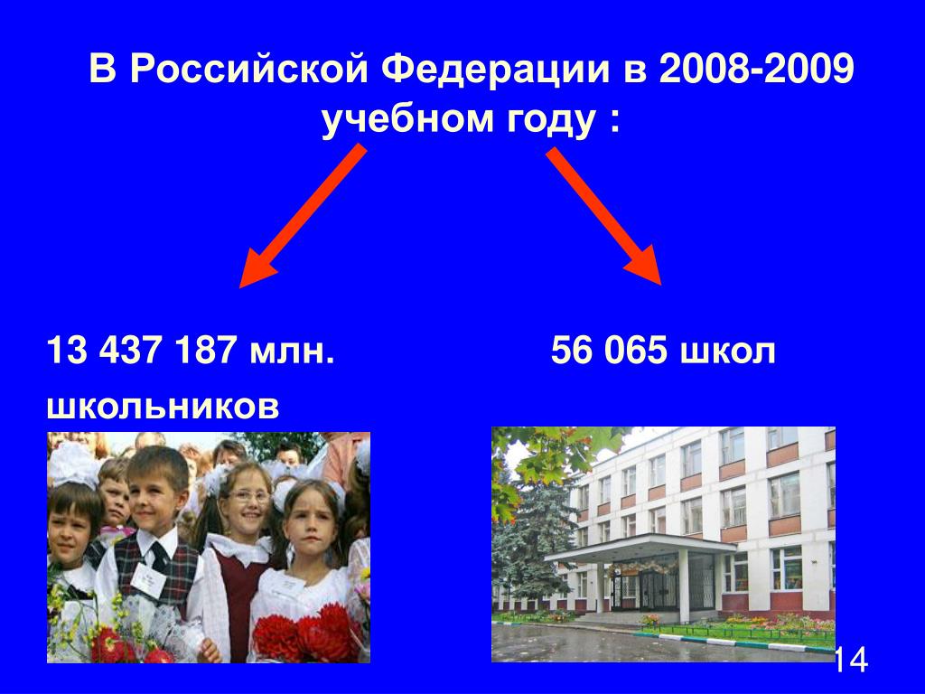 Россия 1 школа 65