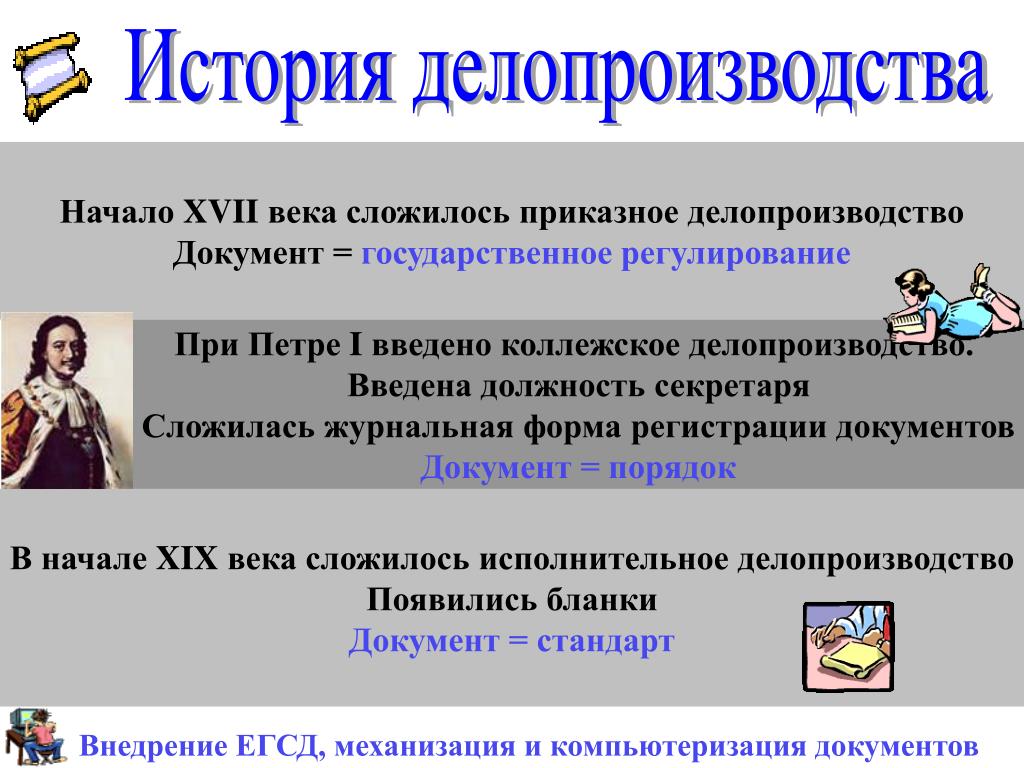 Вводится должность. История делопроизводства. Делопроизводство презентация. История документоведения. История развития делопроизводства.