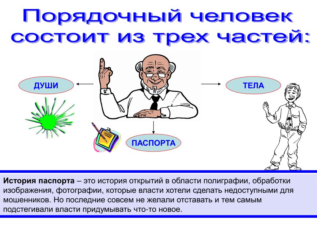 Примеры достойных людей. Порядочный человек. Что такое порядочность человека. Доклад на тему порядочность. Понятие порядочный человек.