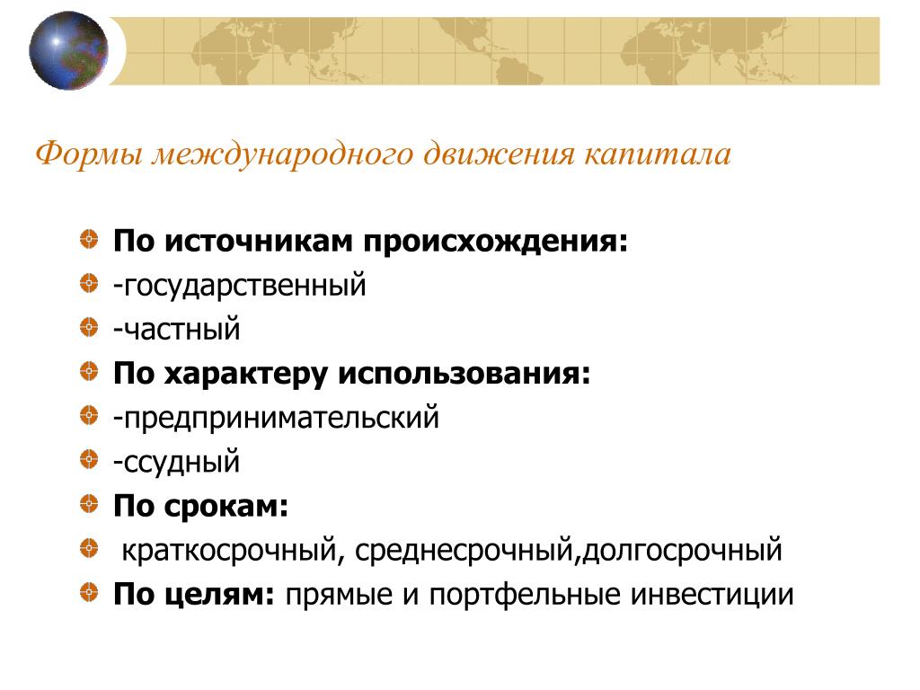 Использования предпринимательского капитала
