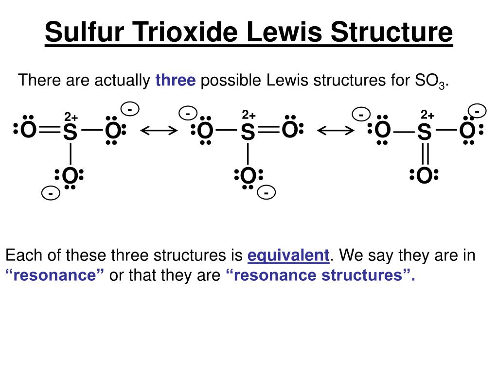 O O O O O S S S O O O Sulfur Trioxide Lewis Structure There are actually th...
