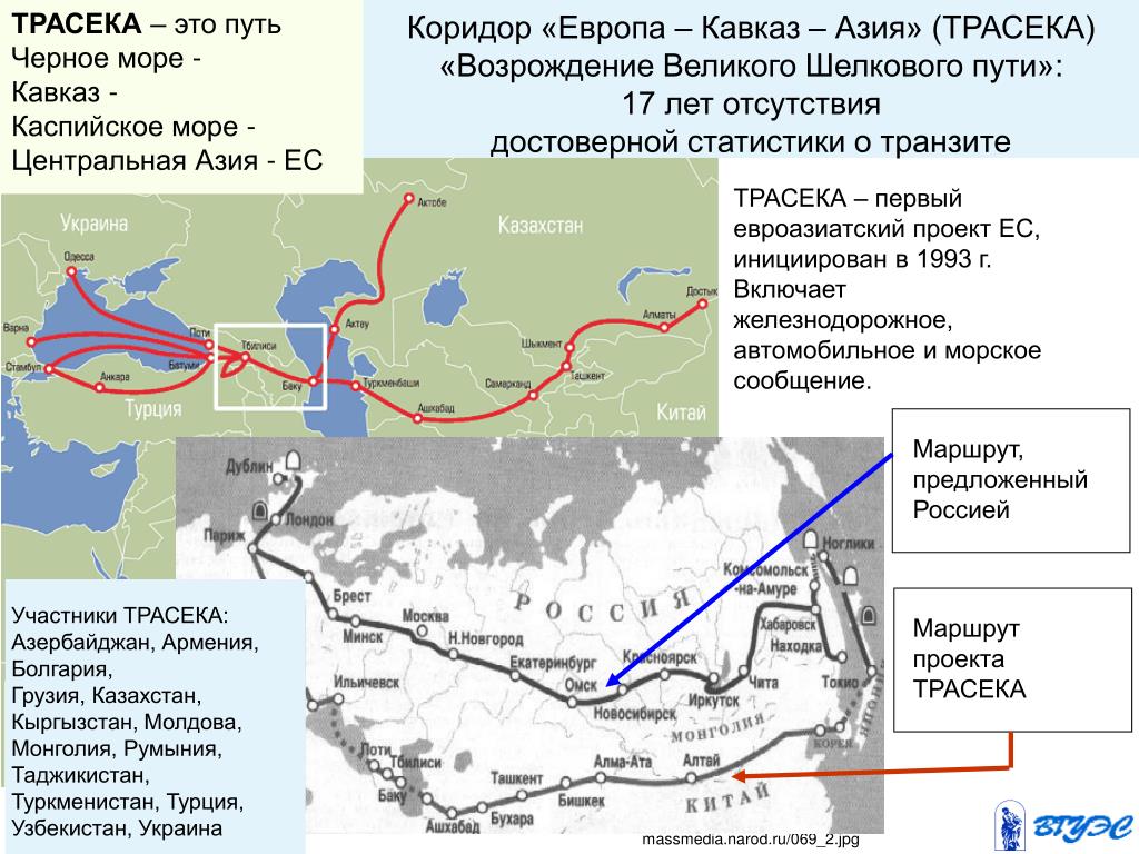 Какие торговые пути пролегали через территорию. Транспортный коридор Европа Кавказ Азия ТРАСЕКА. Евроазиатский транспортный коридор ТРАСЕКА. ТРАСЕКА транспортный коридор 2022. Транспортный коридор ТРАСЕКА маршрут.