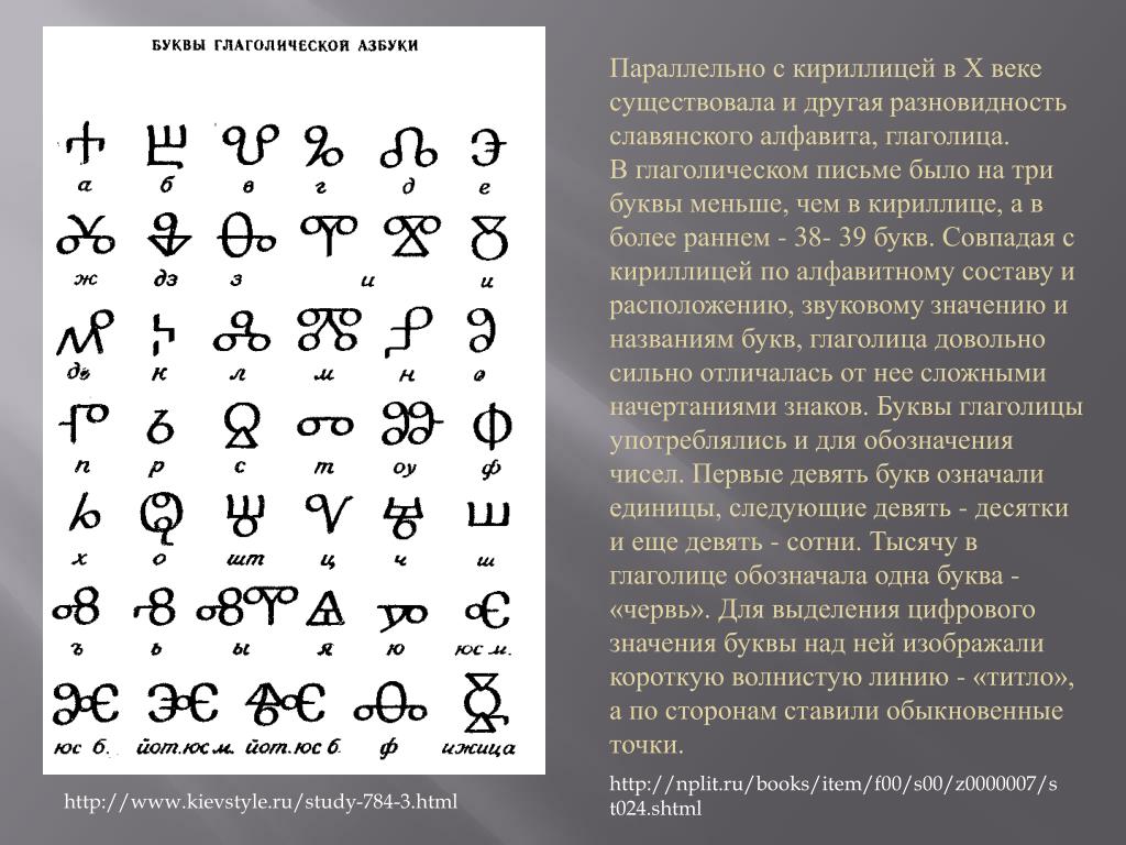 Значения глаголицы. Глаголица Славянская. Кириллица и глаголица. Славянский алфавит глаголица. Славянская Азбука глаголица.