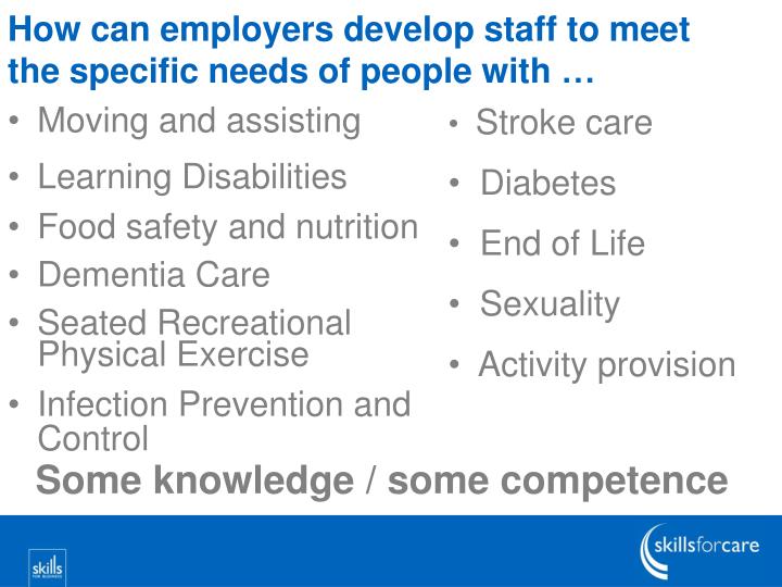 dementia care pathway people with learning disability essay Guidance for commissioners of mental health services for people with learning disabilities pathways of care of mental health services for people with. dementia care pathway people with learning disability essay Guidance for commissioners of mental health services for people with learning disabilities pathways of care of mental health services for people with.