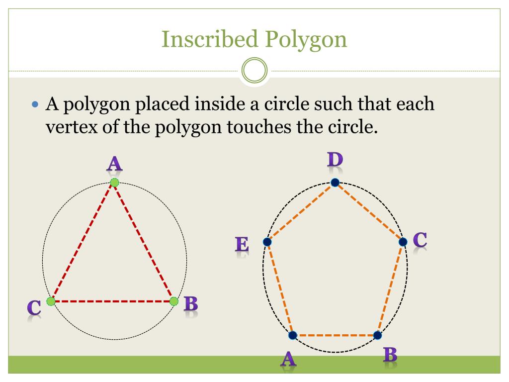 PPT Inscribed Circumscribed Polygons PowerPoint Presentation ID PPT Inscribed Circumscribed Polygons PowerPoint Presentation ID