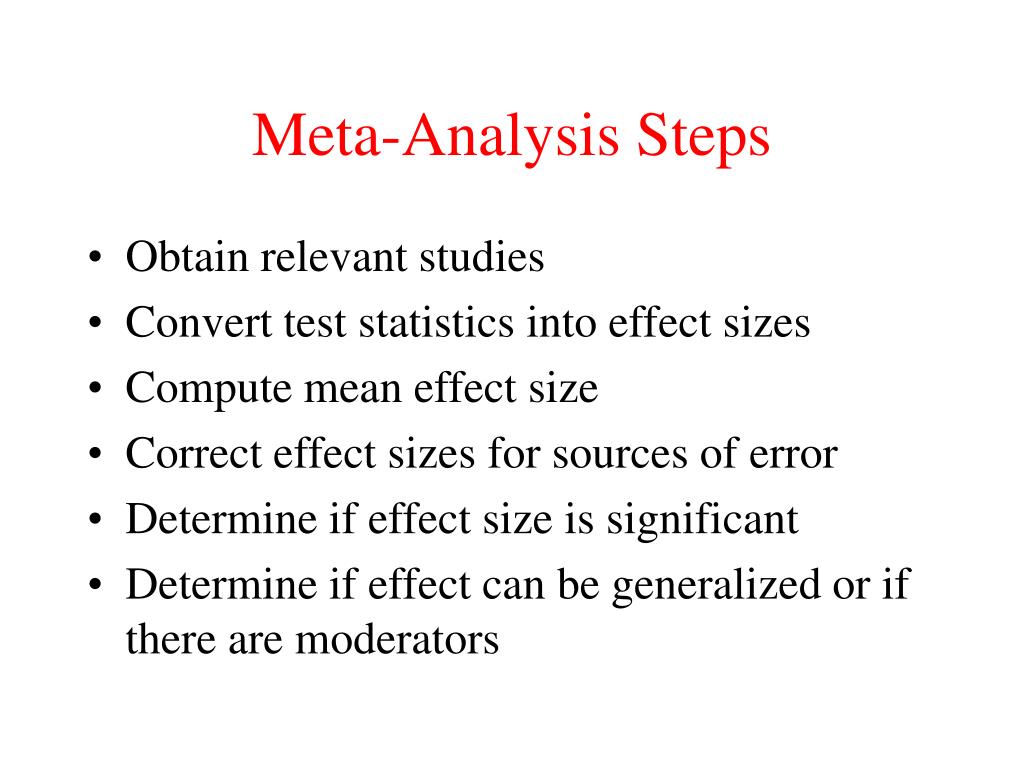comprehensive meta analysis for mac