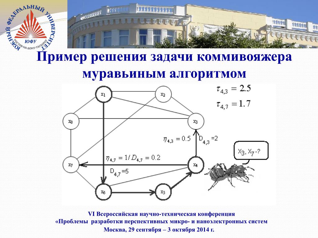 Задача коммивояжера пример решения