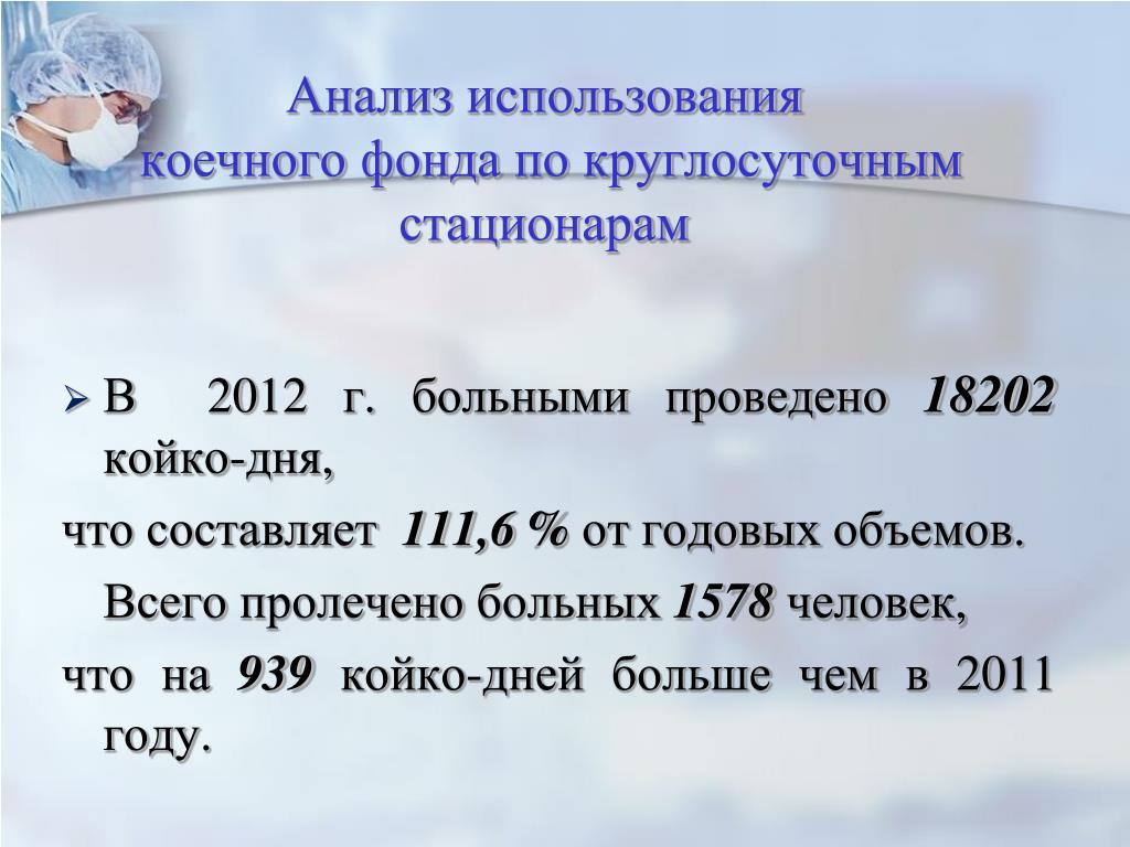 Показатели использования коечного фонда. Анализ использования коечного фонда. Показатели использования коечного фонда стационара. План койко дней в стационаре. Койко дни формула.