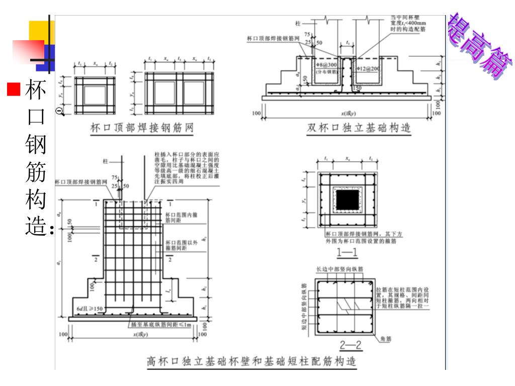 Ppt 结构施工图识读 Powerpoint Presentation Free Download Id