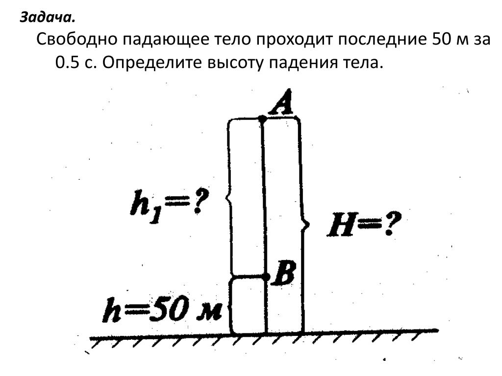 Какого падение свободного падения. Свободно падающее тело. Тело свободно падает с высоты. Найти высоту падения. Тело падает с высоты 5 м.