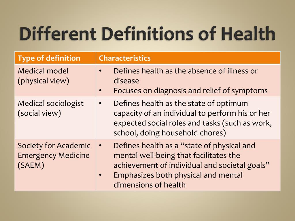 Characteristic feature. What is Mental illness. Health слайд презентации. Subitization Дефинишн. Terminal illness.