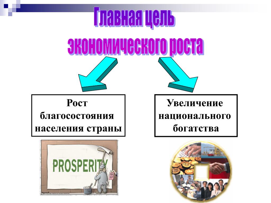 LOGO Контент-анализ реализации проектов создания технопарков с использованием