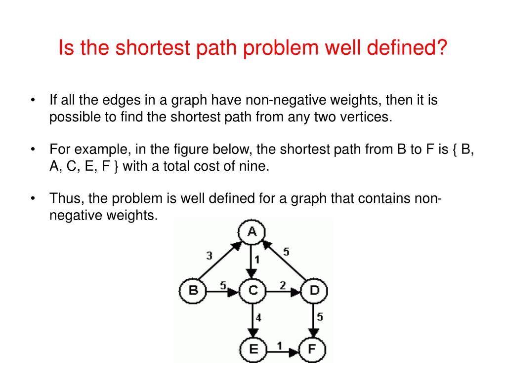 PPT - Shortest Path Algorithm PowerPoint Presentation, free download ...