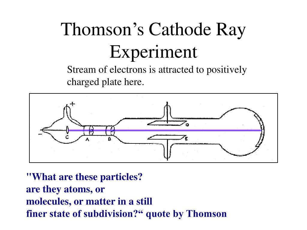 cathode ray experiment that j. thomson
