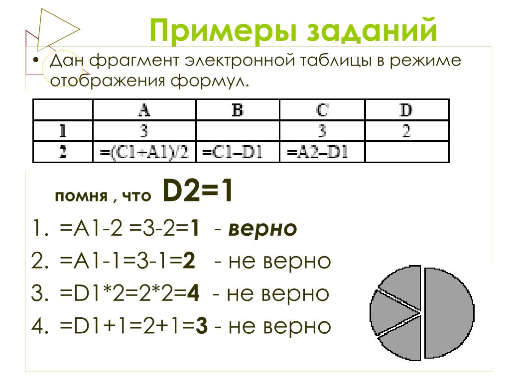 Выберите правильную запись формулы. Фрагмент электронной таблицы. Для фрагмента электронной таблицы в режиме отображения формул. Запись формулы для электронной таблицы.