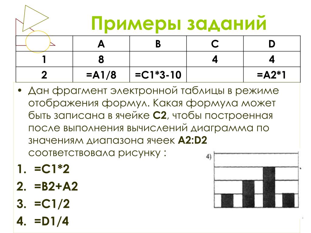 Формула в ячейке c1 дает результат. Фрагмент электронной таблицы. Представлен фрагмент электронной таблицы. Электронные таблицы задание. Электронная таблица в режиме отображения значений.