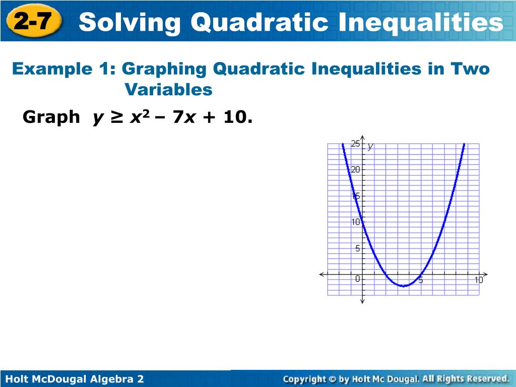 Ppt Warm Up 1 Graph The Inequality Y 2 X 1 Powerpoint Presentation Id