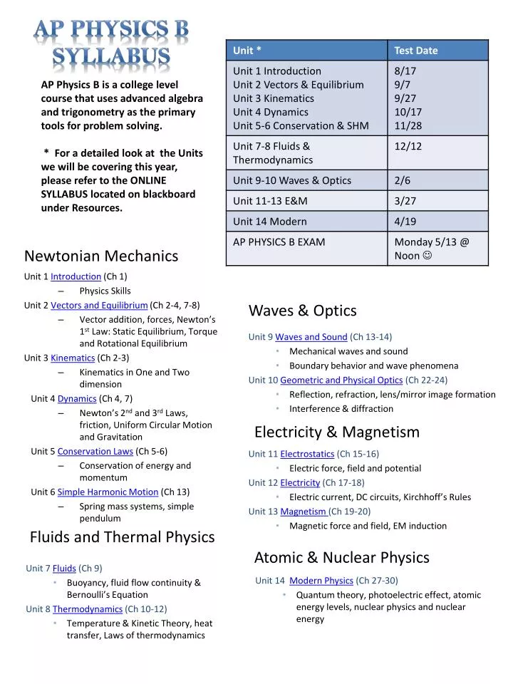 newtonian mechanics Lecture 1 - course introduction and newtonian mechanics overview professor shankar introduces the course and answers student questions about the. newtonian mechanics Lecture 1 - course introduction and newtonian mechanics overview professor shankar introduces the course and answers student questions about the.