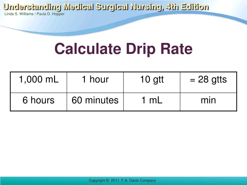 how-to-calculate-drip-rate-using-tubing-factor-taking-the-case-of-a-simple-infusion-of-1-000