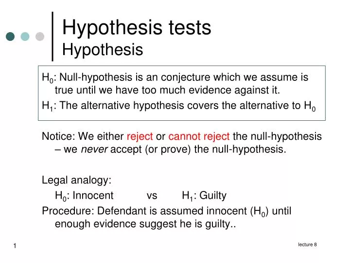making a hypothesis testing