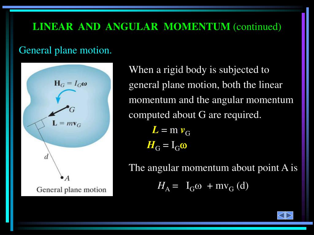 Linear And Angular Momentum