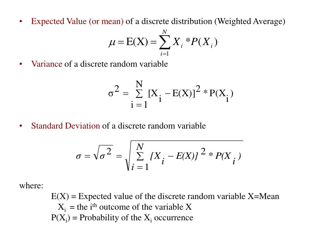 Possible values. Expected value of probability]. Expected value of x^2. Expected value of a Random variable. Discrete probability distribution.