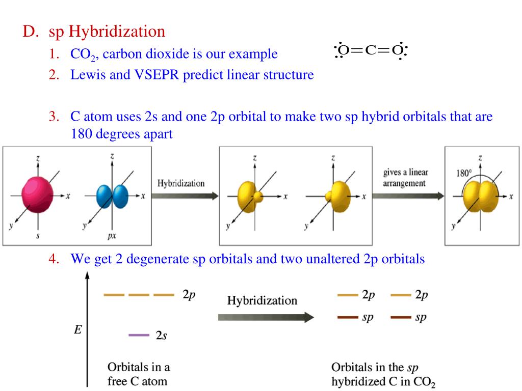 PPT - I. VSEPR = Valence Shell Electron-Pair Repulsion ...
 Co2 Vsepr