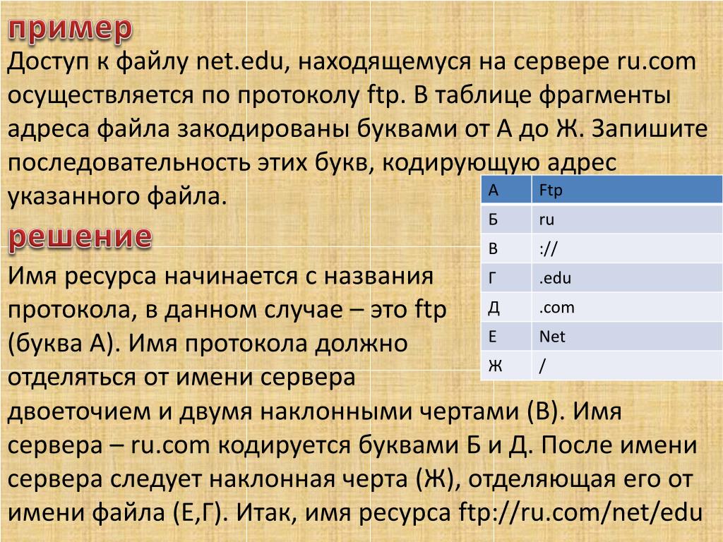 Каталог первого уровня