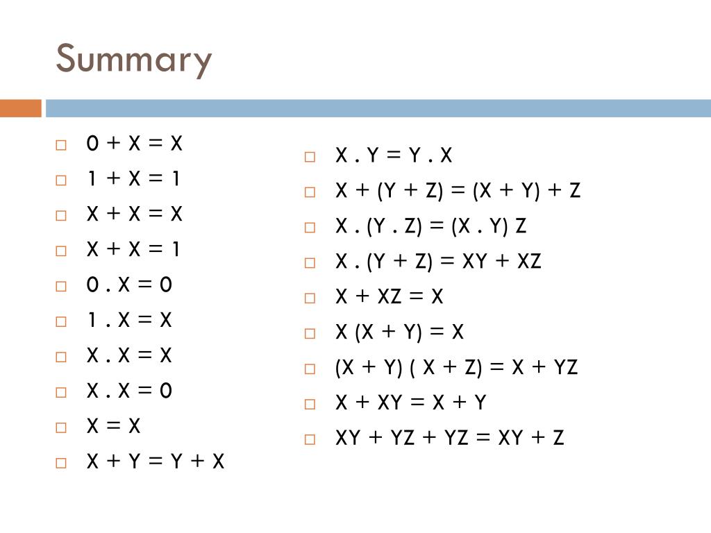 Y 1 x информатика. X Y Z. (¬X ∧ Y ∧ Z) ∨ (¬X ∧ ¬Y ∧ Z) ∨ (¬X ∧ ¬Y ∧ ¬Z).. X+Y+Z В квадрате. Булевы x * y.