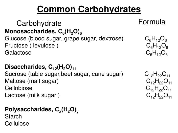 ppt 9 carbohydrates chapter 16 powerpoint presentation id 6012903 common carbohydrates