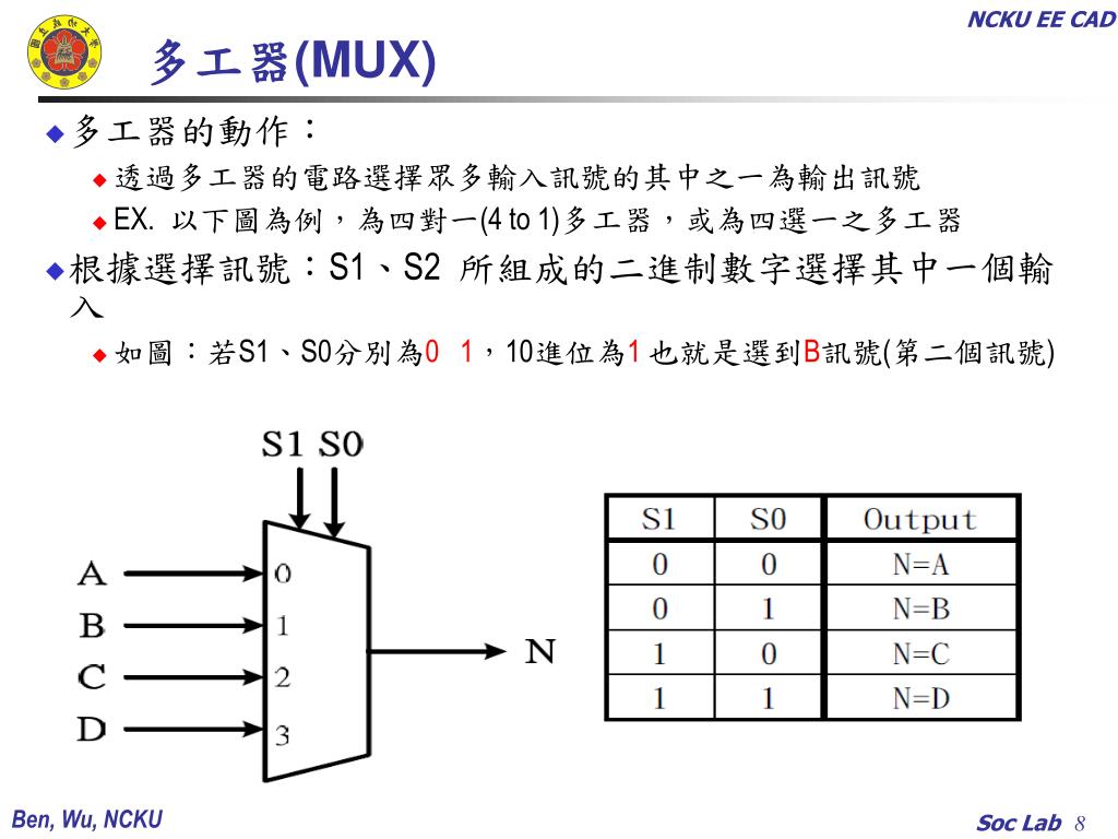 Ppt 第三週邏設實驗補充powerpoint Presentation Free Download Id