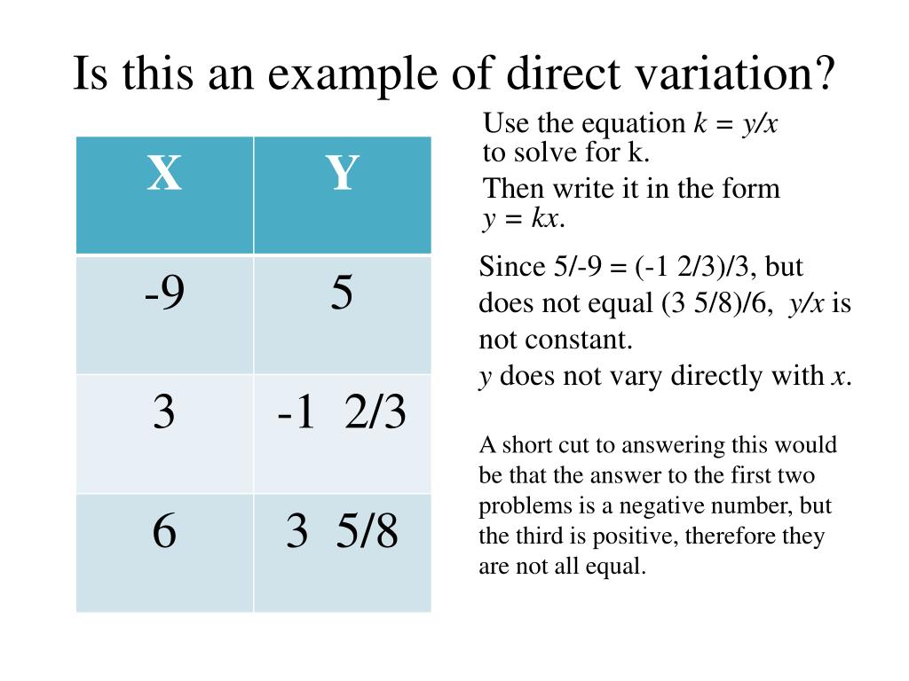 direct variation equation calculator