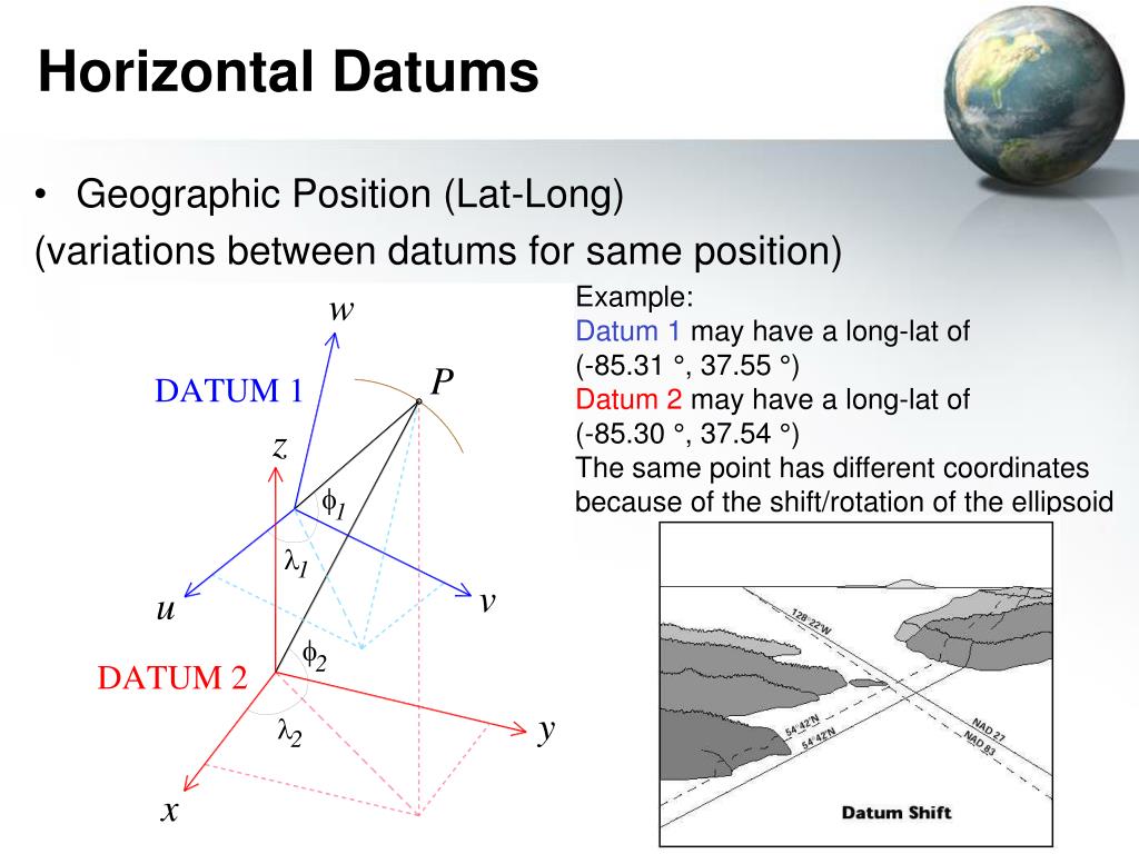 geodetic datum geodetic datum