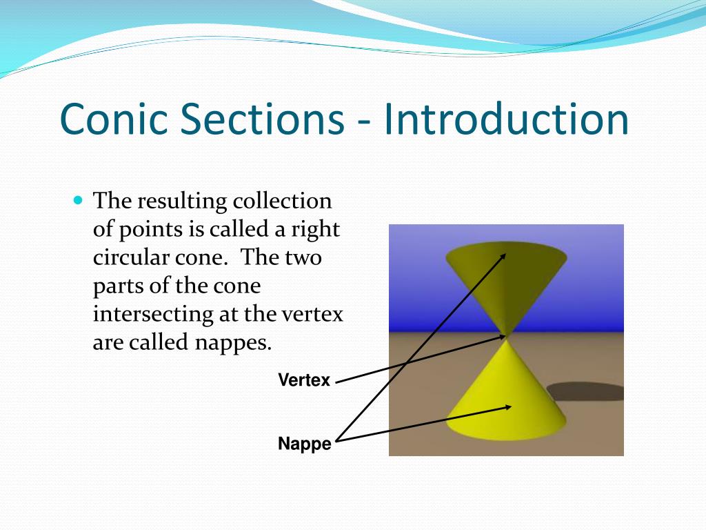 research papers on conic section