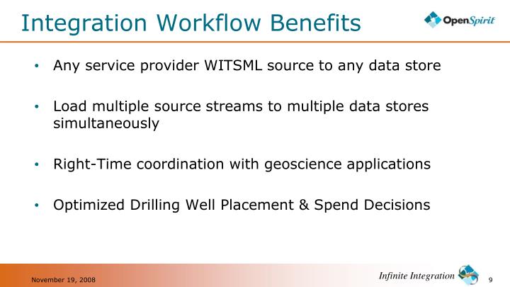 workflow benefits ppt loadit witsml real time drilling data workflow benefits ppt loadit witsml real time drilling data