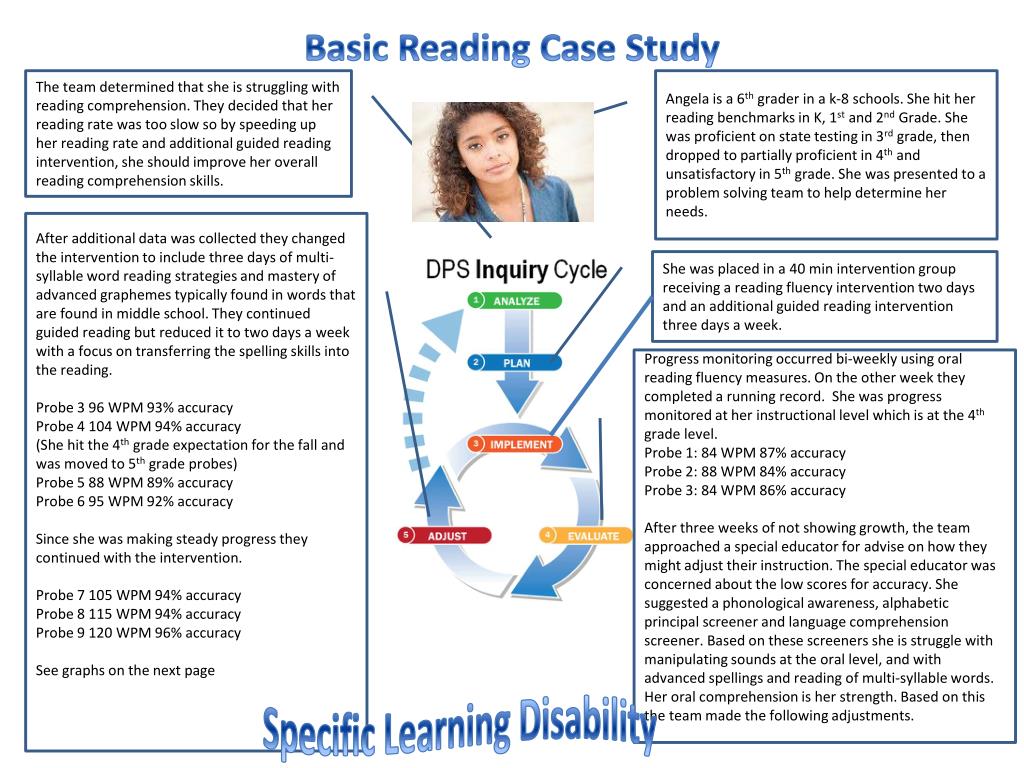 case study for reading