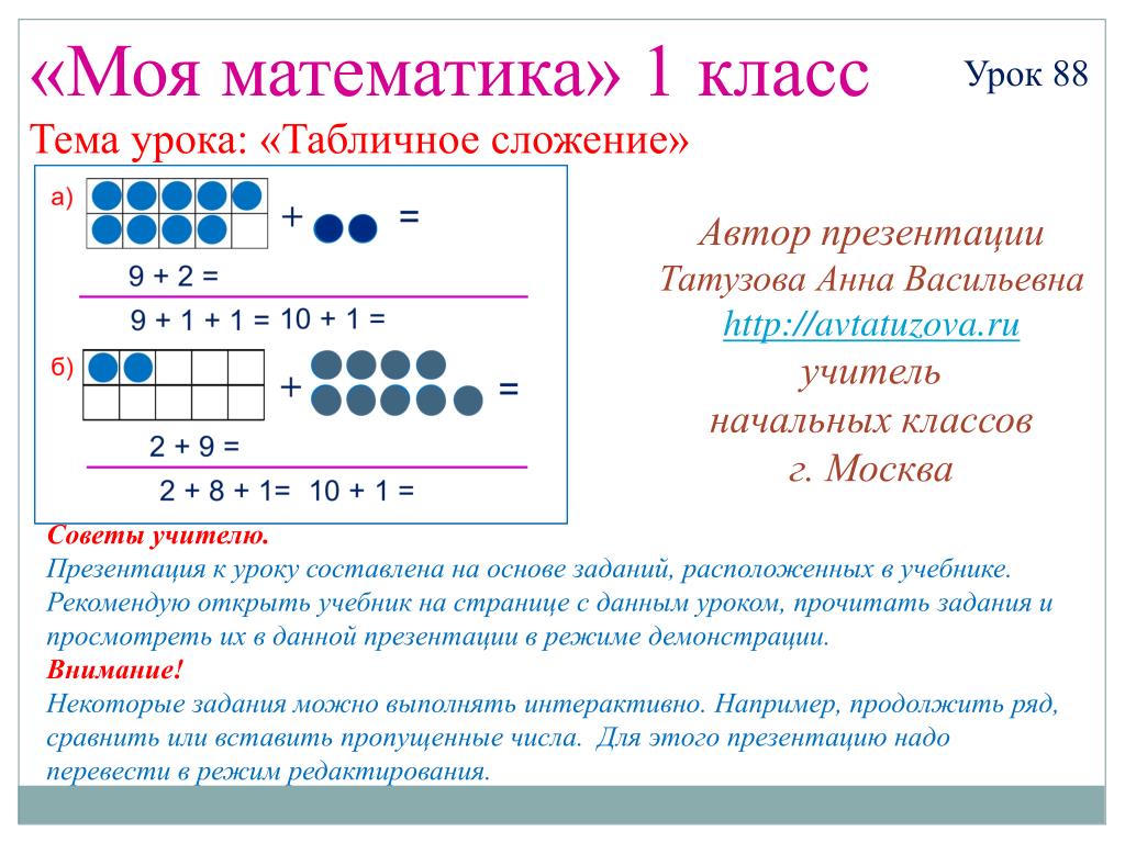 Презентация табличное вычитание. Математика табличное сложение 1 класс школа России. Математика 1 класс табличное сложение. Математика 1 класс темы уроков. Презентация на тему математика 1 класс.