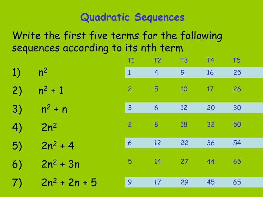 Ppt Quadratic Sequences Powerpoint Presentation Free Download Id